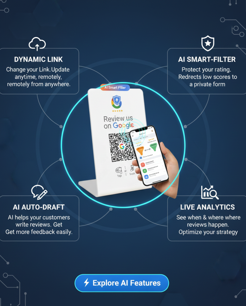 Easy Connect Google Review card